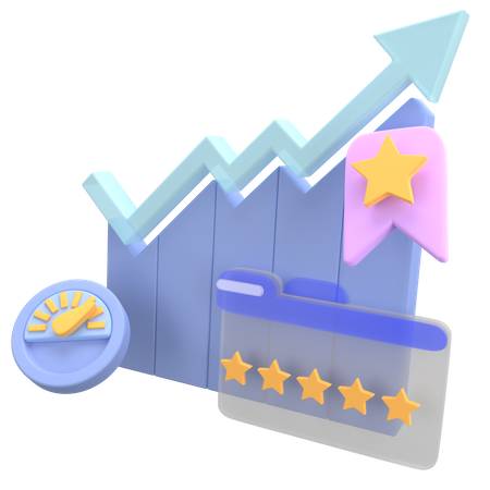 Performance Analysis