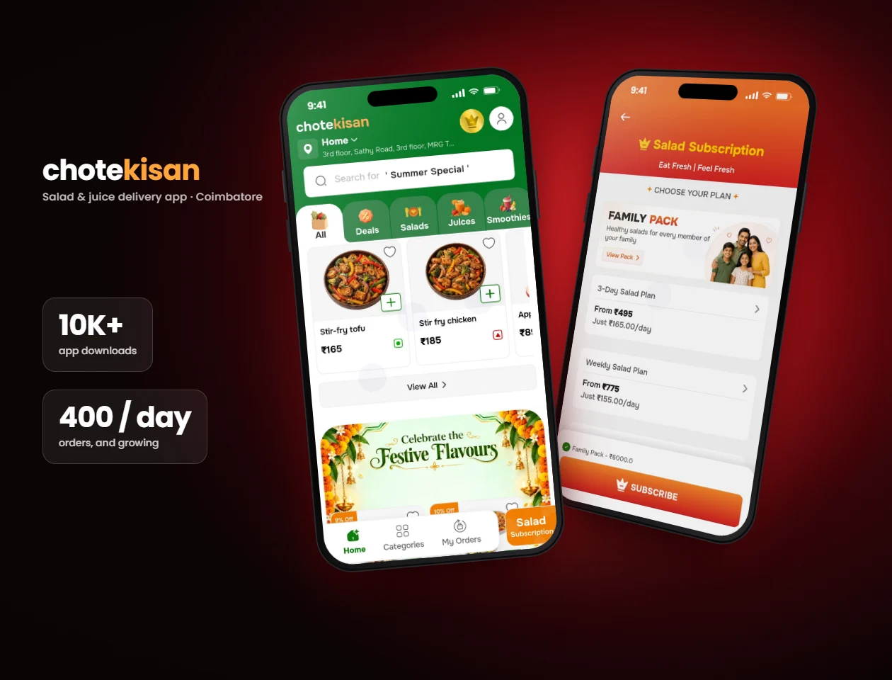 Chotekisan App — Salad and juice ordering app with daily subscription plans, for a Coimbatore brand.