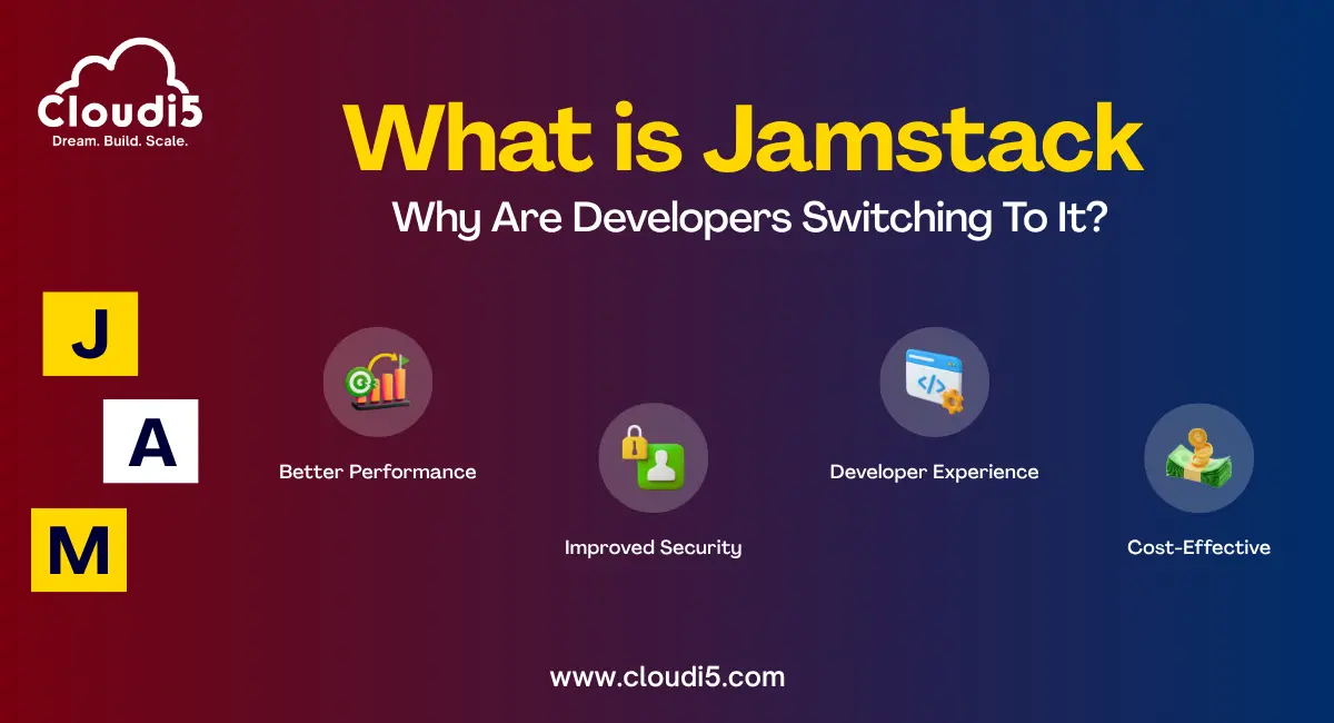 What is Jamstack and why are developers switching to it?