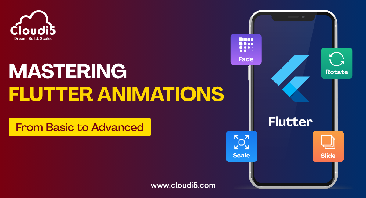 Mastering Flutter Animations: From Basic to Advanced