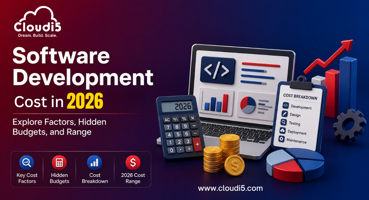 Software Development Costs in 2026: Explore Factors, Hidden Budgets, and Range