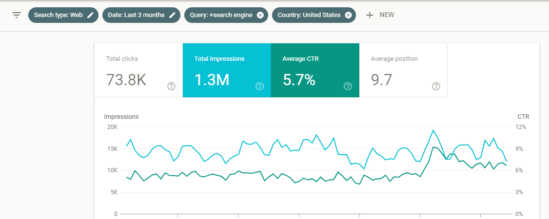 Inside Google’s new Search Console: What’s new, what’s the same, and what’s still to come?