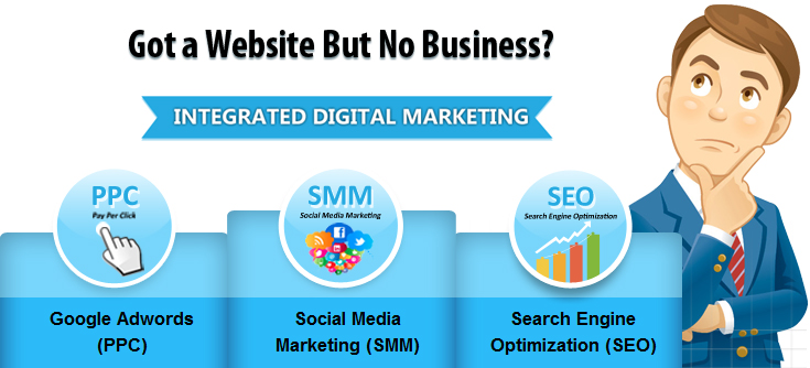 Take Your Business to the Next Level | Generate Unique Traffic to your Websites