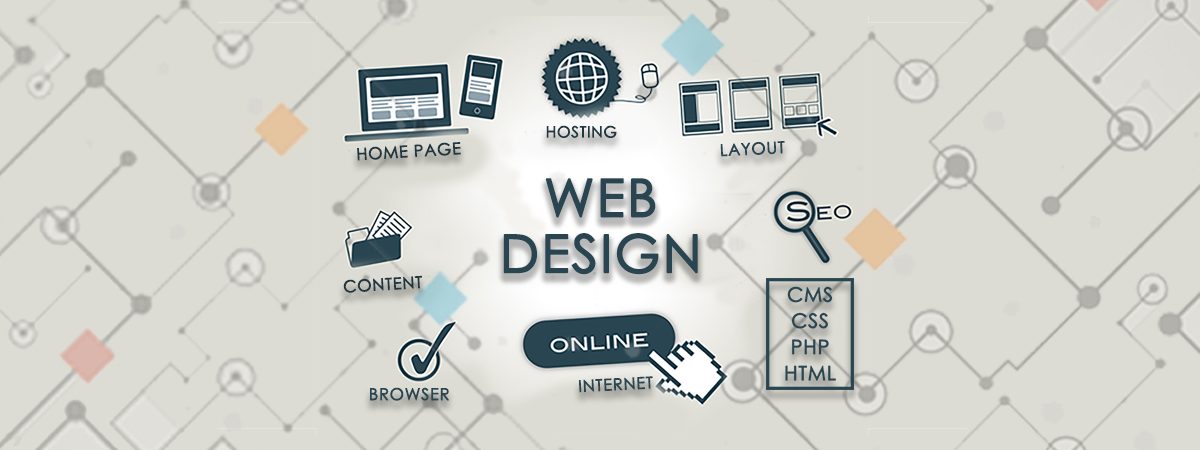 5 Reasons Why Website Design is Important for Business
