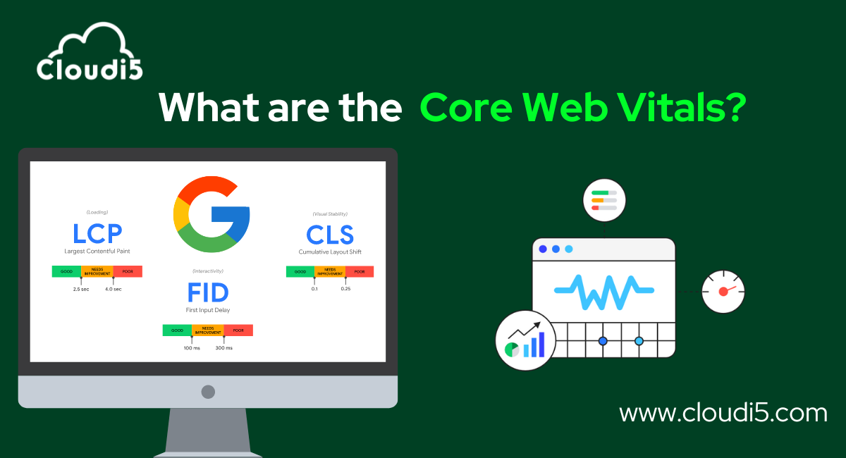 Core Web Vitals: What are the Core Web Vitals?