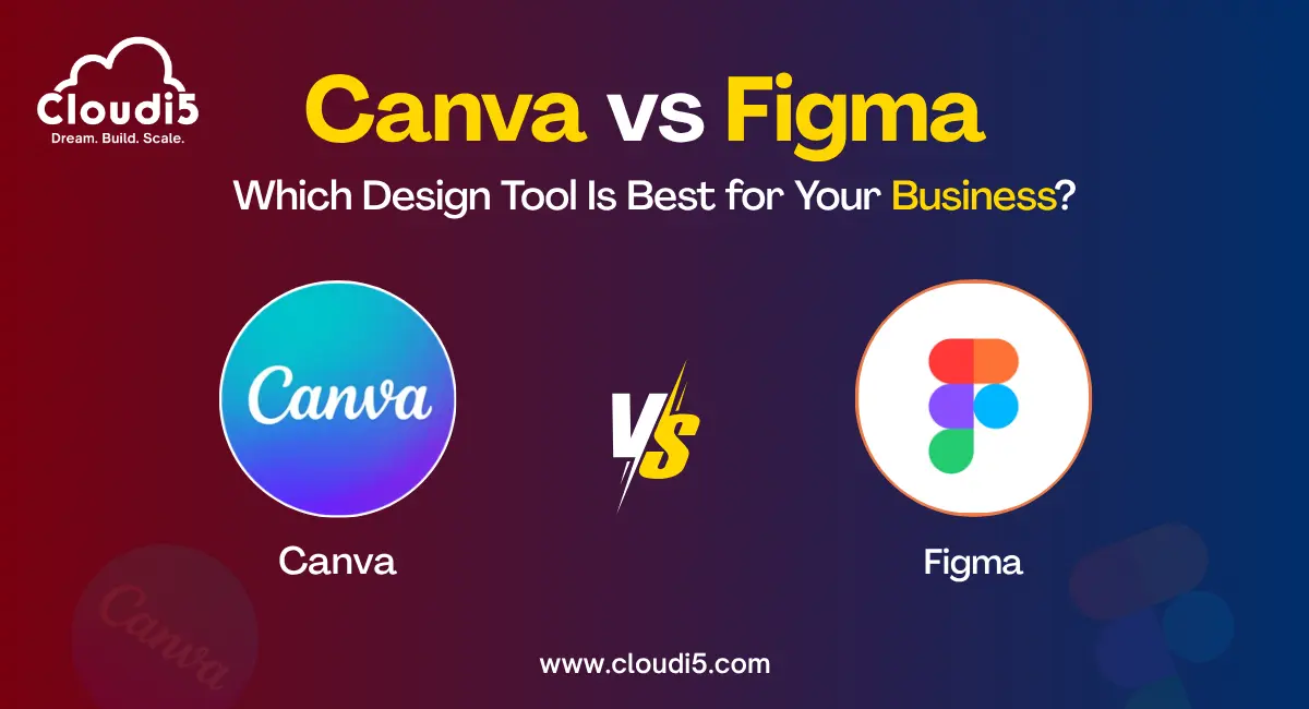 Canva vs. Figma - which is right for you?